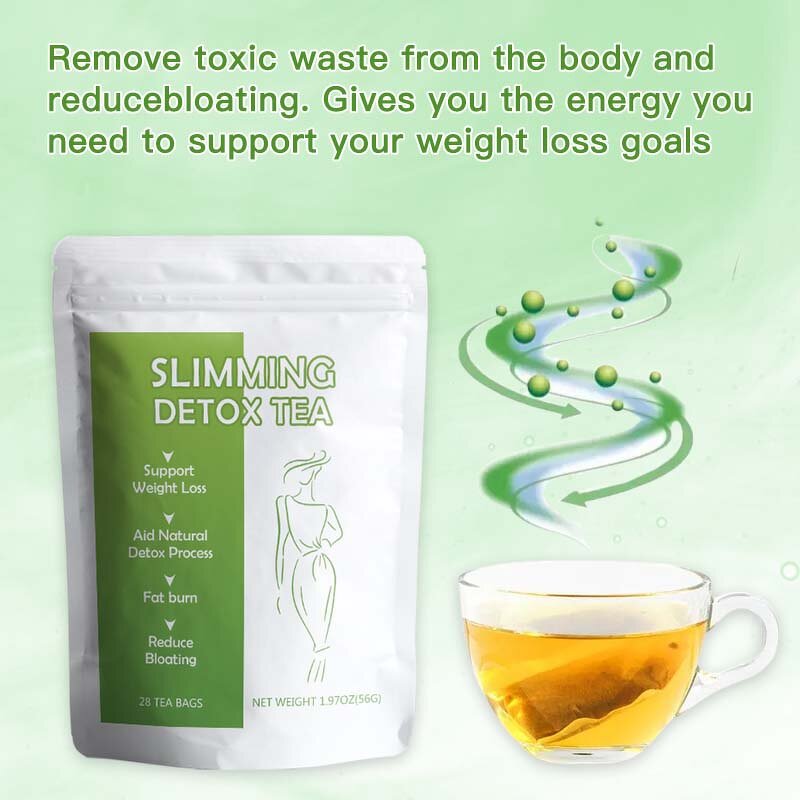 Detox Tea Manufacturer - 28 Days Detox Keto Body Cleanse Skinny Weight Management Fat Burning Tea