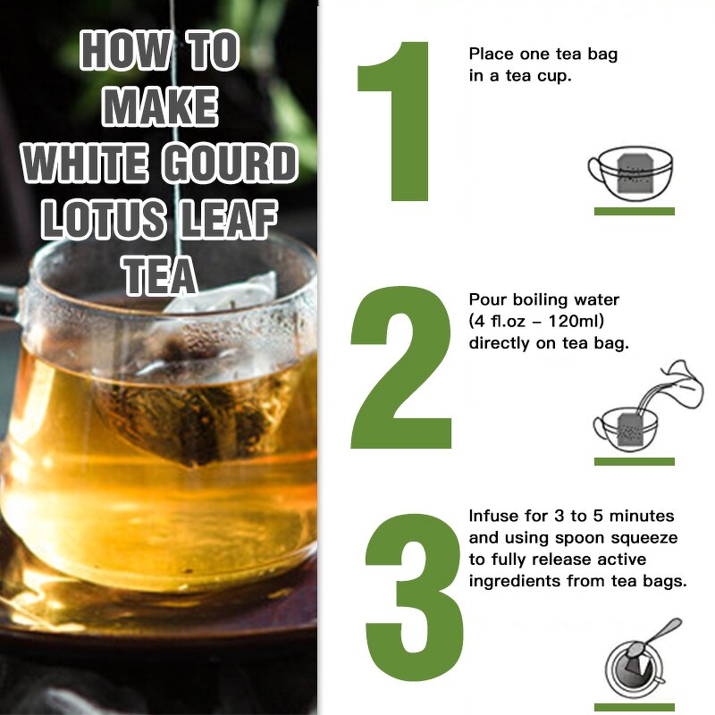Detox Tea Manufacturer - Custom Herbal Slimming Dried Lotus Leaf White Gourd Fit Diet Tea