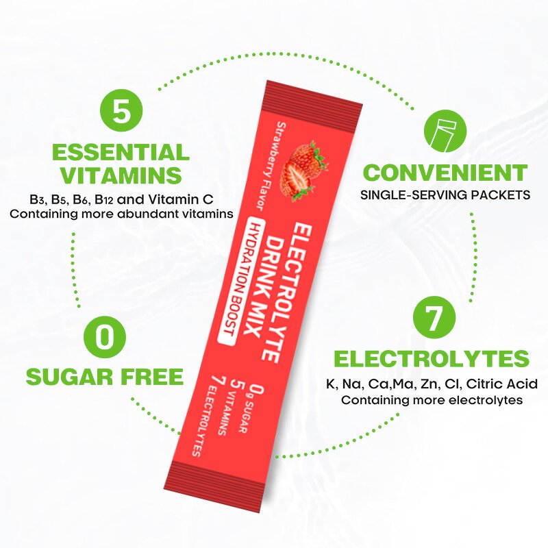 Electrolyte Powder Manufacturer - OEM All Natural Vegan Mixed Fruit Refreshing Hydration Drink Mix