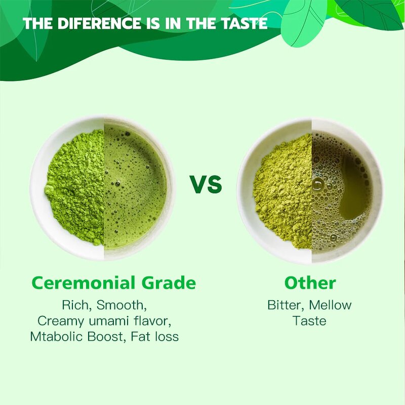 Matcha Powder Manufacturer - Private Label Herbal Matcha Green Tea Health Custom Matcha Powder
