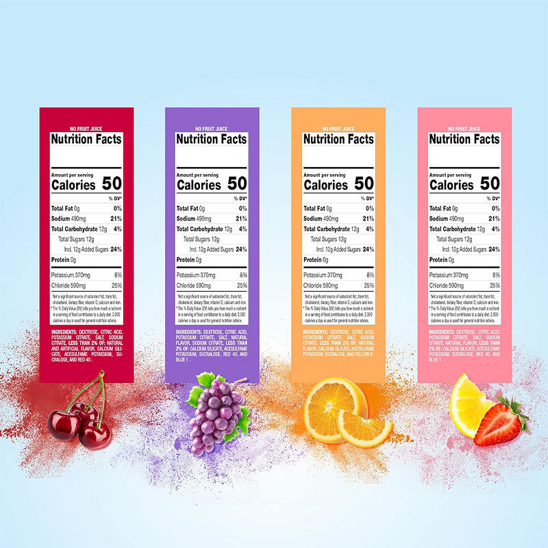 Electrolyte Powder Manufacturer - Private Label Strawberry Lemonade Hydration Sticks Sugar Free
