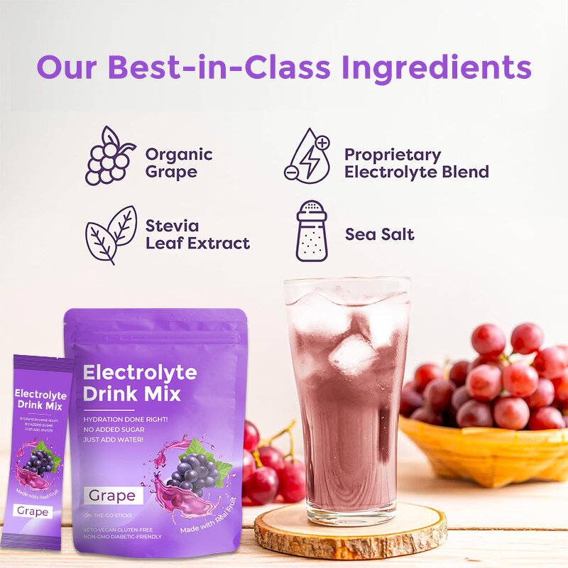 Electrolyte Powder Manufacturer - OEM Replenisher 6 Electrolytes Minerals Gluten Free Grape