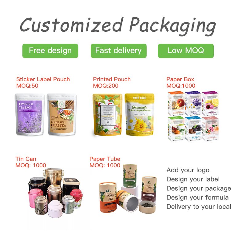 Yerba Mate Latte Manufacturer - OEM Yerba Mate Powder Mushroom Extracts Coconut Milk Instant Latte