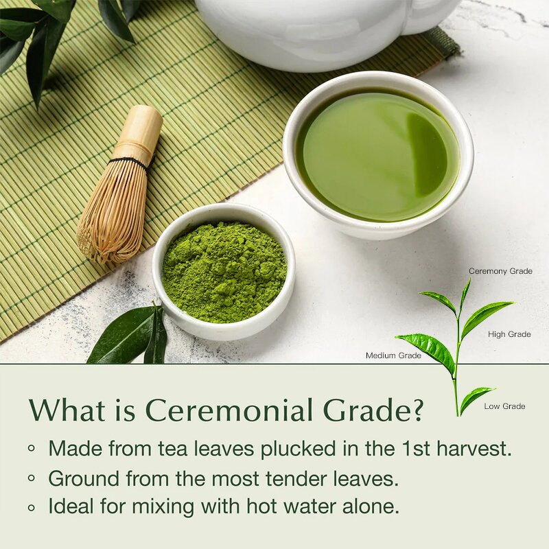 Matcha Powder Manufacturer - Private Label Herbal Matcha Green Tea Health Custom Matcha Powder
