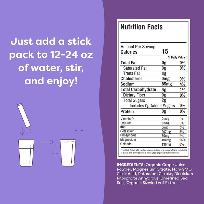 Electrolyte Powder Manufacturer - OEM Replenisher 6 Electrolytes Minerals Gluten Free Grape