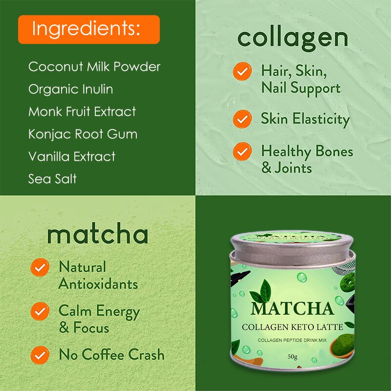 Matcha Powder Manufacturer - Private Label Collagen Green Tea Organic Customizable Green Tea Factory Supply