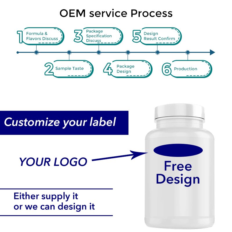 Sleep Aid Capsule Manufacturer - Private Label Adults Non Habit Forming Natural Organic Magnesium