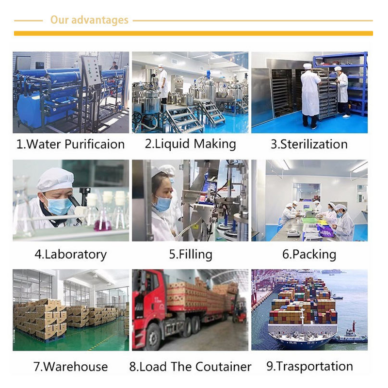 Roller Set - Private Label Aromatherapy for Sleep Stress Women Men Body Face