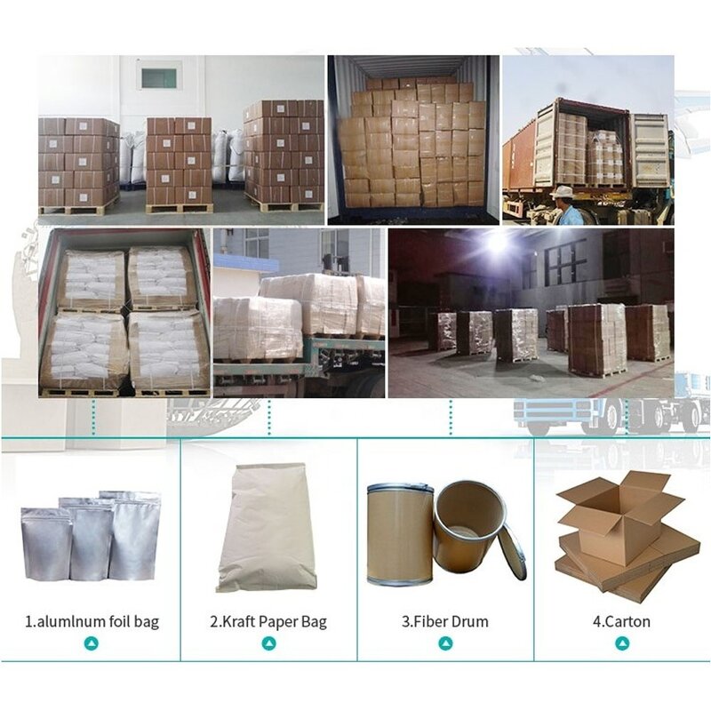 Sweet Basil Essential Oil - 100% Pure Organic for Slimming Candle Making Bulk