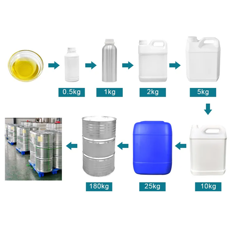 Bug Bite Relief Oil - Mosquito Repellent Itch Relief with Citronella Eucalyptus