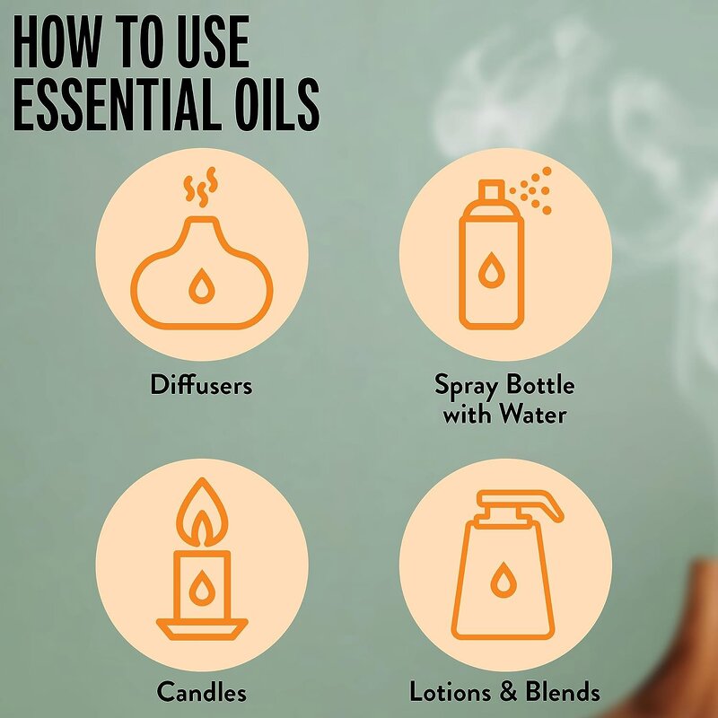 Essential Oil Set - Aromatherapy Hot Selling for Candle Making Raw Materials