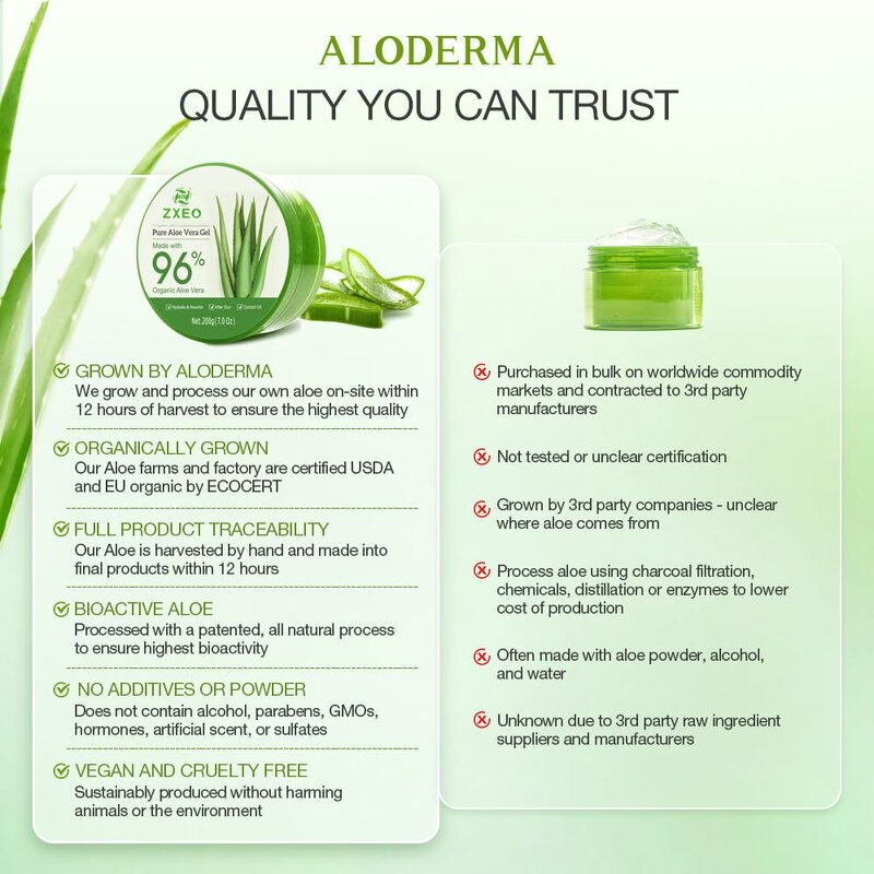 Hair Oil - Organic Rosemary Castor for Dry Damaged Hair Split Ends