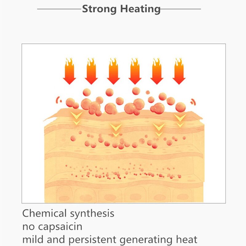 Honeysuckle Essential Oil - Natural Japanese for Skin and Massage