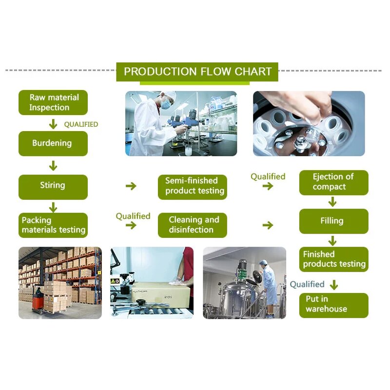 Massage Oil - Dried Flower Blend for Body Hair Care Skincare