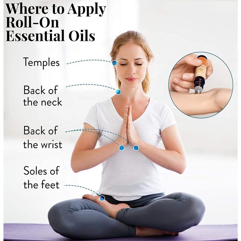 Sleep Patch - Bulk Wholesale Natural Essential Oil Blend for Sleep Well