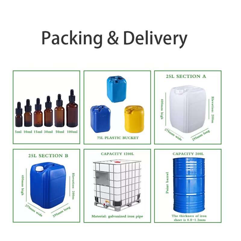 Essential Oil Blends Set - 6*10ml for Home Diffuser Candles Slime Soap Making DIY