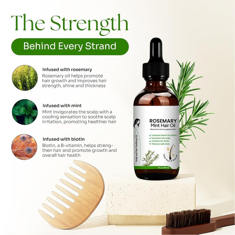 Roll on Oil - AIR REPAIR Private Label 10ml Blended Calm Breathe Soothe