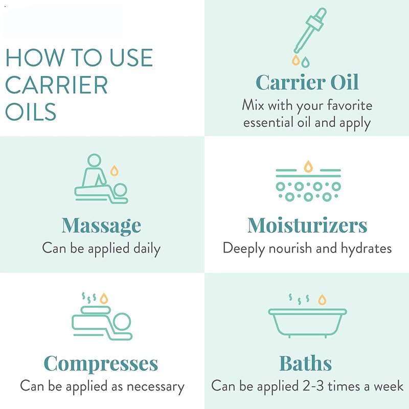 Garlic Essential Oil - 10ml 50ml 500ml 1kg 5kg 10kg 25kg 100% Pure