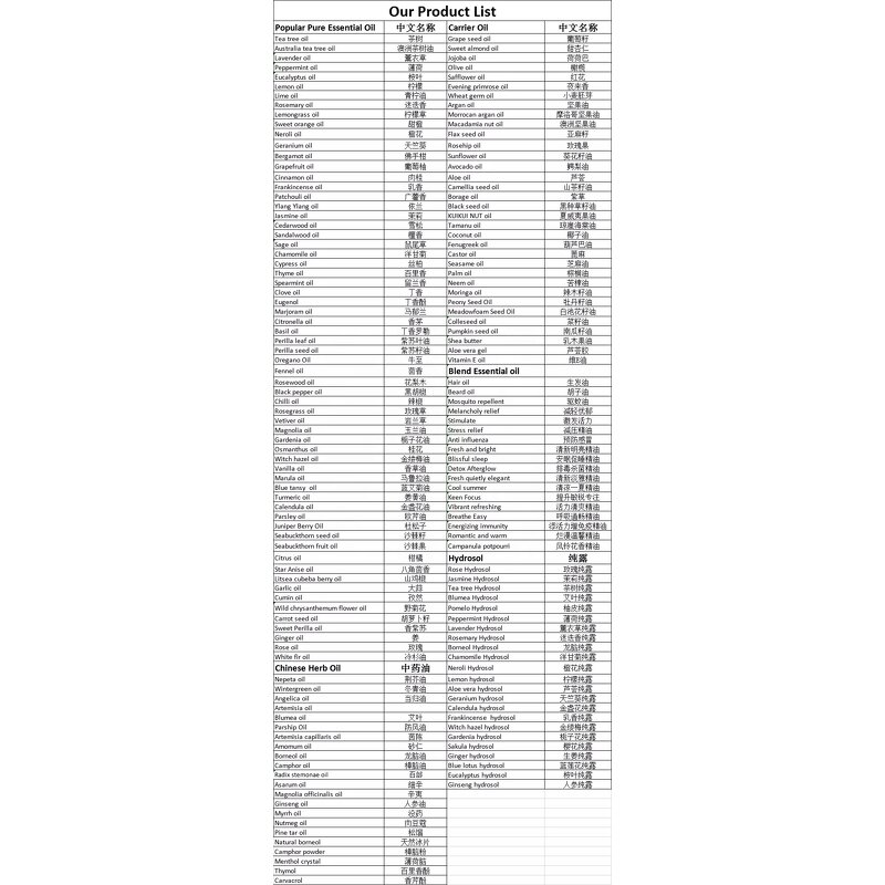 Nasal Inhaler - Two Way 2 in 1 for Stuffy Nose Relief Motion Sickness