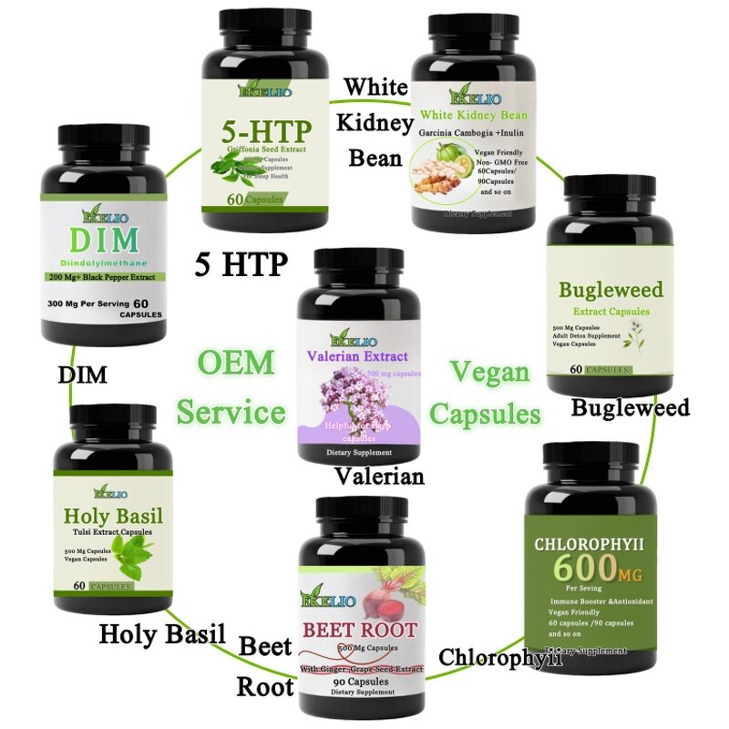 Curcumin Capsules Manufacturer - Health Supplement with Turmeric Root Extract Powder