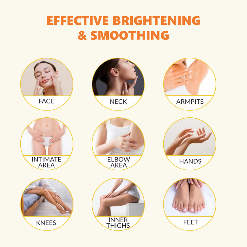 Turmeric Soap Manufacturer - Private Label Brightening Glow Anti Aging Tumeric Facial 100g