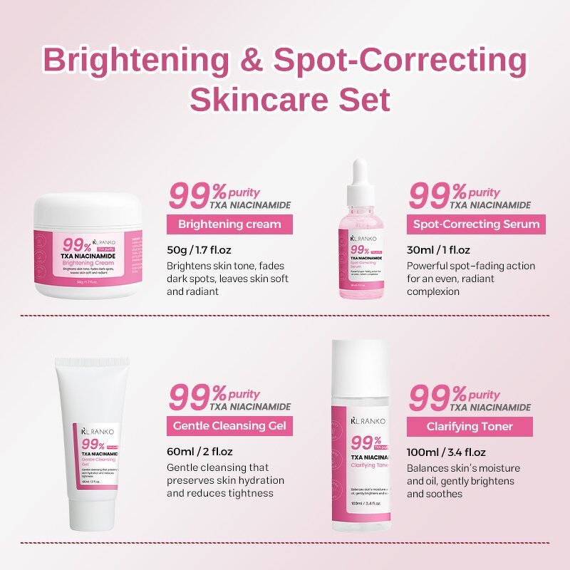 Skincare Set Manufacturer - TXA Niacinamide 4 Pcs - Brightening Blemish-Clearing Korean Skincare Routine