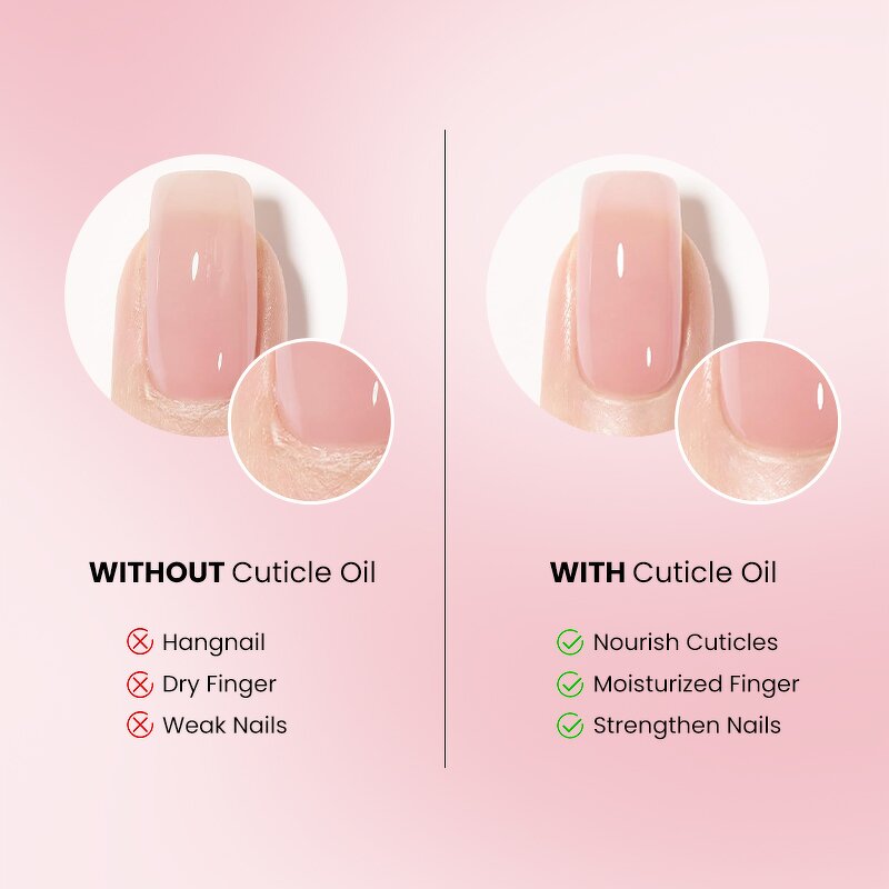 Nail Care Pen Manufacturer - Castor Oil Aloe Vera - Strengthening Growth Weak Nails Private Label