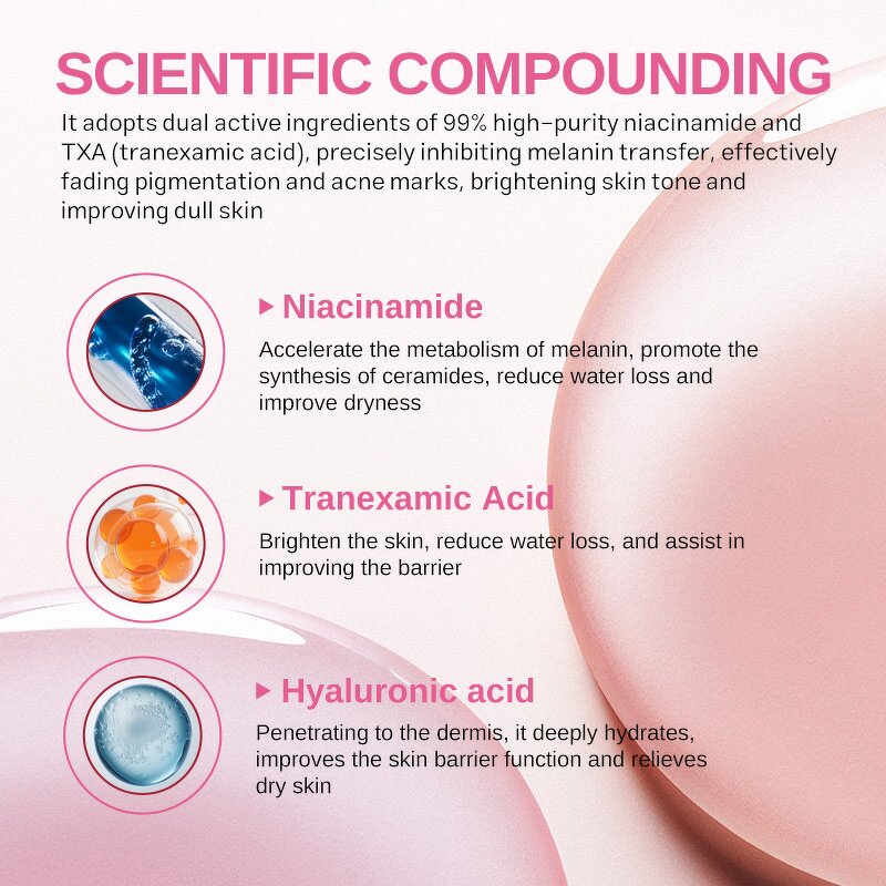 Skincare Set Manufacturer - TXA Niacinamide 4 Pcs - Brightening Blemish-Clearing Korean Skincare Routine