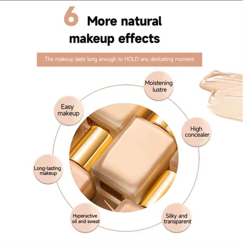 Foundation Manufacturer - Natural Cover Liquid Makeup Sunscreen Lightweight Long-Lasting Primer Dark Circles Acne Coverage