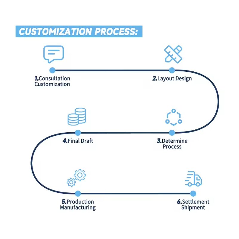 Niacinamide Toothpaste Manufacturer - OEM/ODM Wholesale Teeth Factory Stain Removal Plaque Fresh Breath Adult Brightening