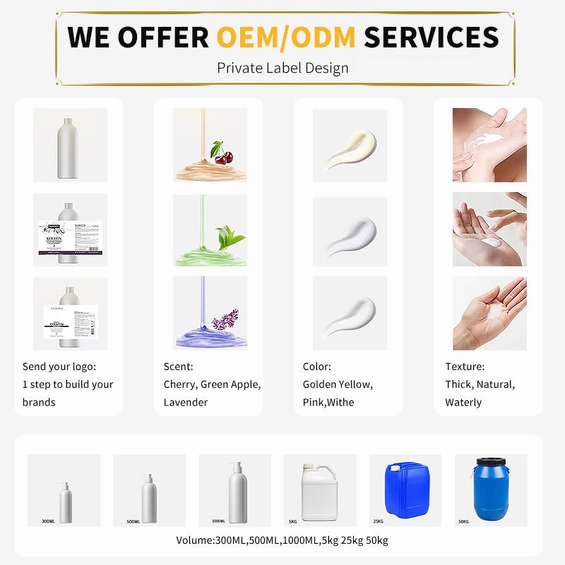 Scar Removal Cream Manufacturer - Collagen Hyaluronic Acid Body Scar Stretch Mark Repair Smoothing Firming Anti-Wrinkle