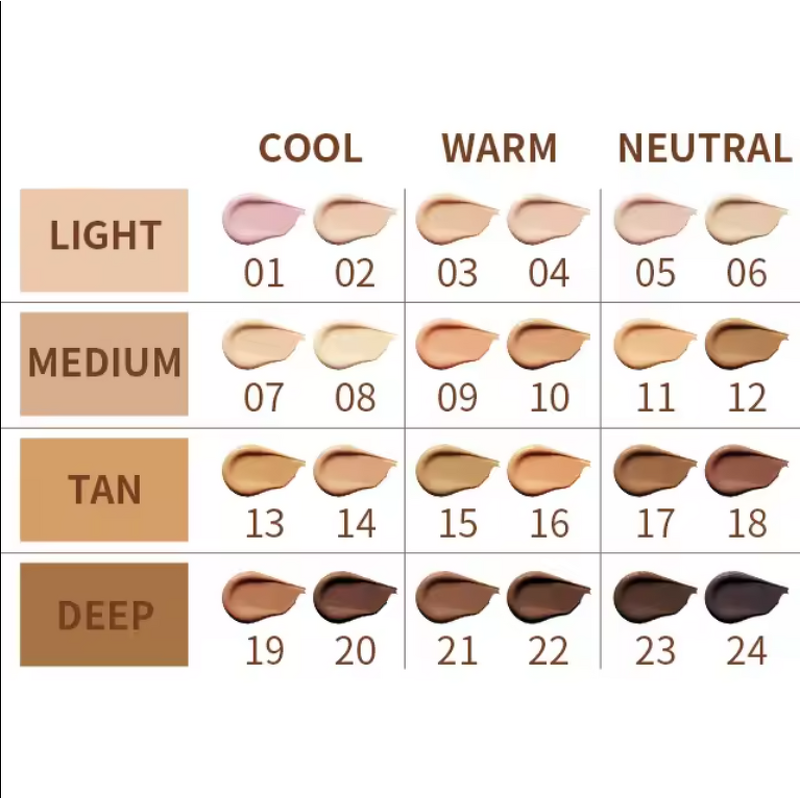 Liquid Foundation Manufacturer - High Quality Long-Lasting Full Coverage Private Label Custom Tube Matte Waterproof Makeup Formula