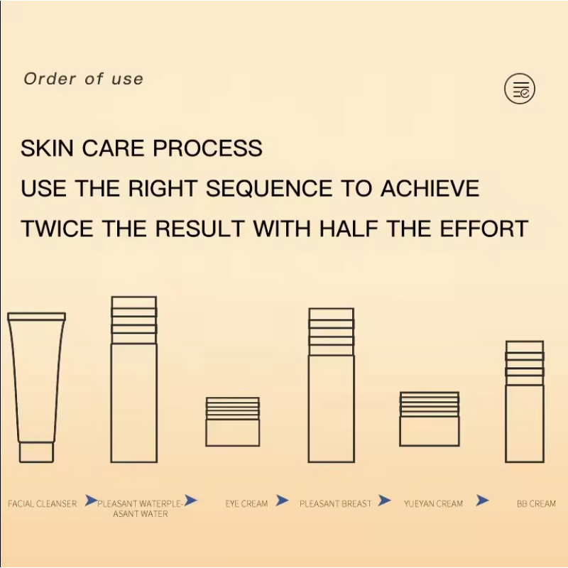 Skin Care Set Manufacturer - Private Label 8-Piece Luxury Natural Anti-Aging Golden Caviar Protein Vitamin C Whitening