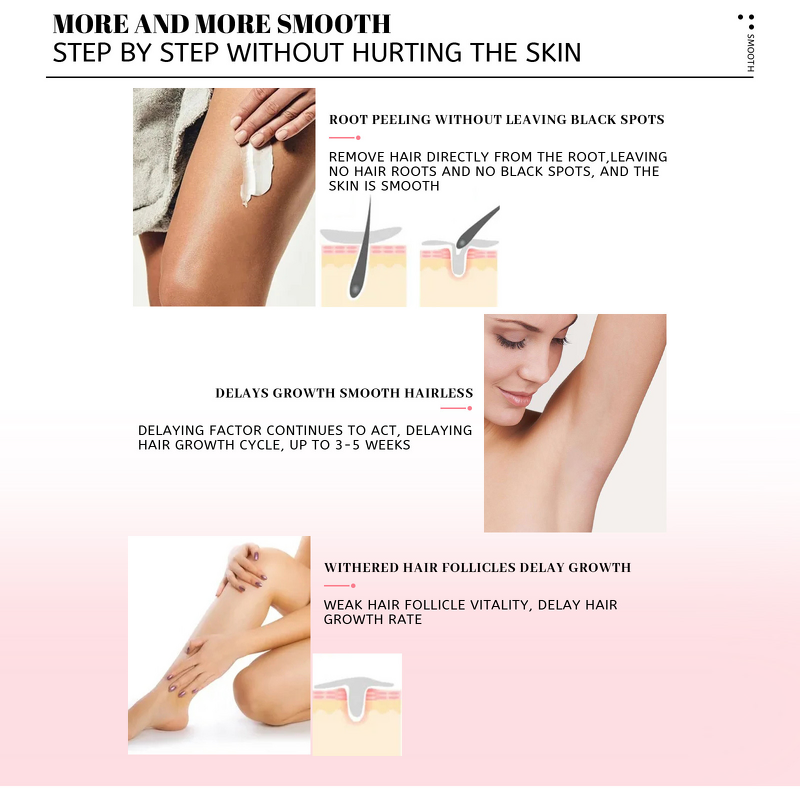 Hair Removal Spray Manufacturer - Herbal Honey Mousse Gentle Skin-Friendly Moisturizing Face Body Armpit Leg Hair Remover