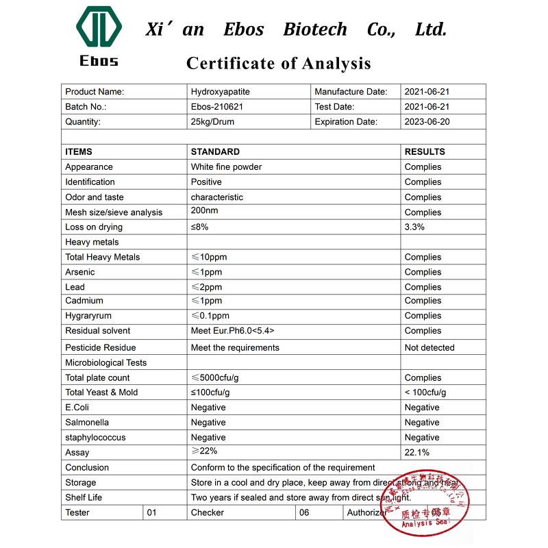 Hydroxylapatite - Natural Substitute & Food Grade