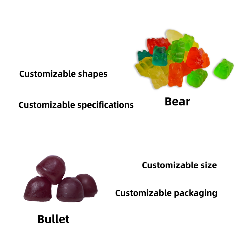 Breast Enhancement Gummies - Lifting Firming & OEM Service