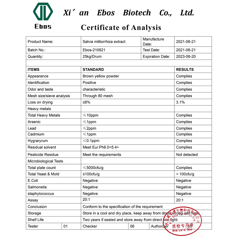 Salvia Extract Powder - Spray Dried Sage/Chia/Salvia & Healthcare