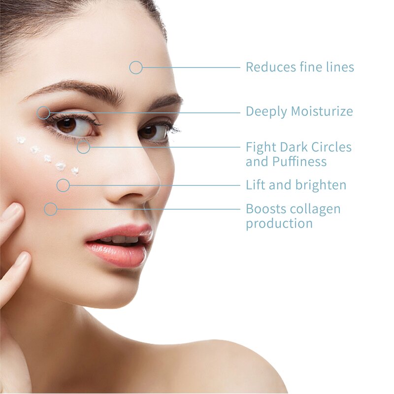 Peptide Eye Cream Manufacturer - Private Labels Eye Bags Depuffs Tightening Repair Instant Anti Wrinkle Formula