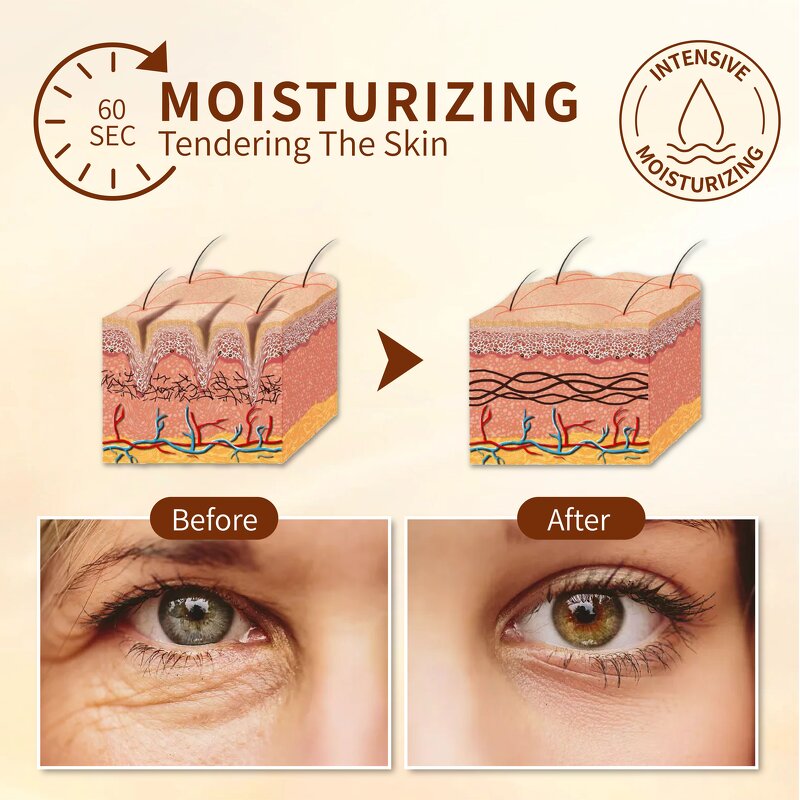 Under Eye Cream Manufacturer - Private Label Anti Wrinkles Tightening Firming Instant Eye Bags Removal Repair