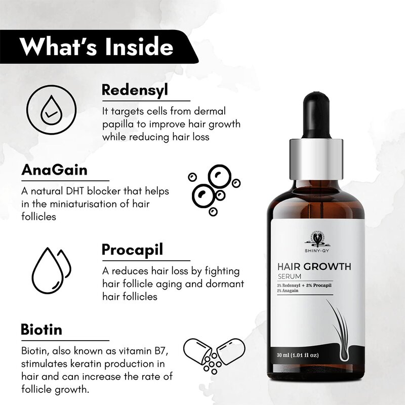 Hair Growth Serum Manufacturer - Private Label Thickness Regrowth Treatment Strengthening Scalp Biotin Formula