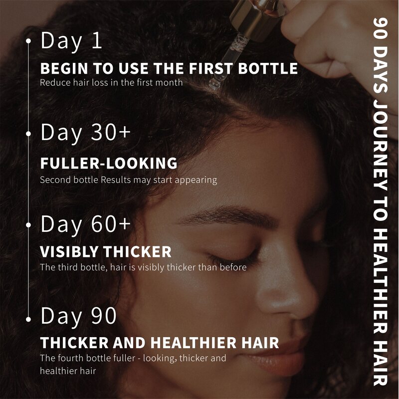 Hair Oil Manufacturer - Private Label Strengthening Scalp Repair Regrowth Anti-Hair Loss Treatment Formula