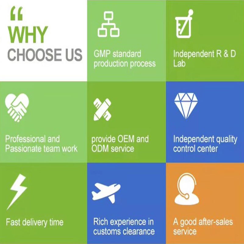 Chondroitin Sulfate Sodium Powder Manufacturer - High Quality 99% CAS 9082-07-9