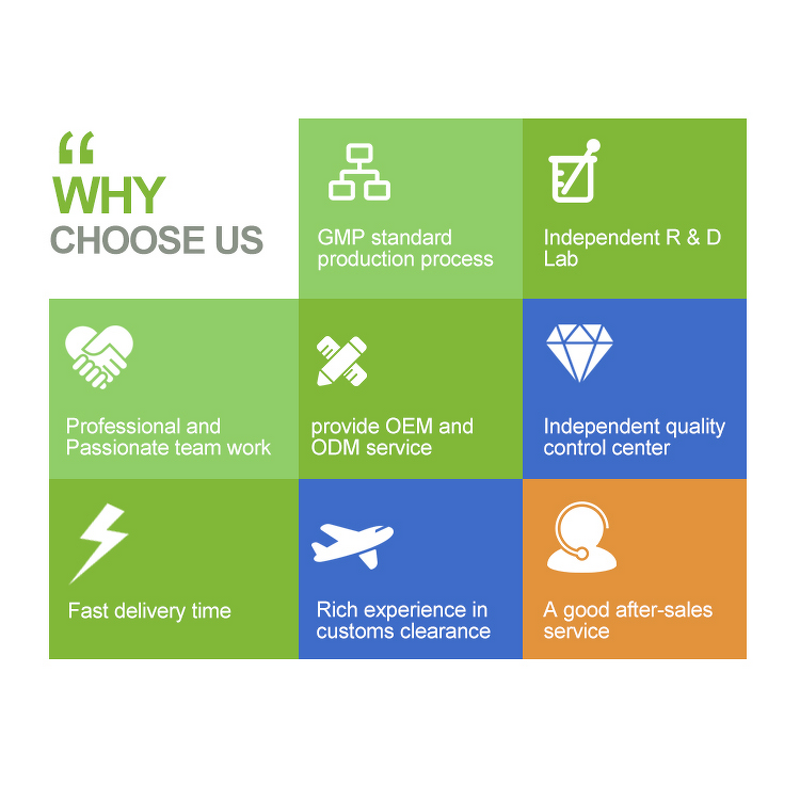 Decapeptide-4 Powder Manufacturer - HUAWAVE Manufacturer Supply 98% 99% Cosmetic Raw Material Skincare