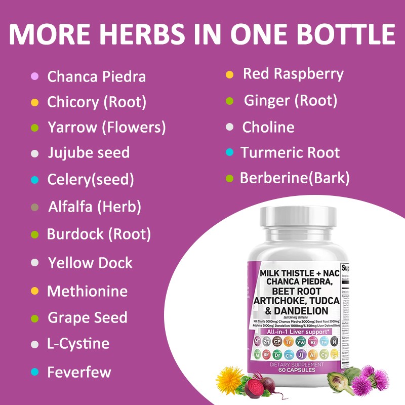 Ubiquinol Softgels OEM Manufacturer - Enhanced Absorption Heart Energy Custom