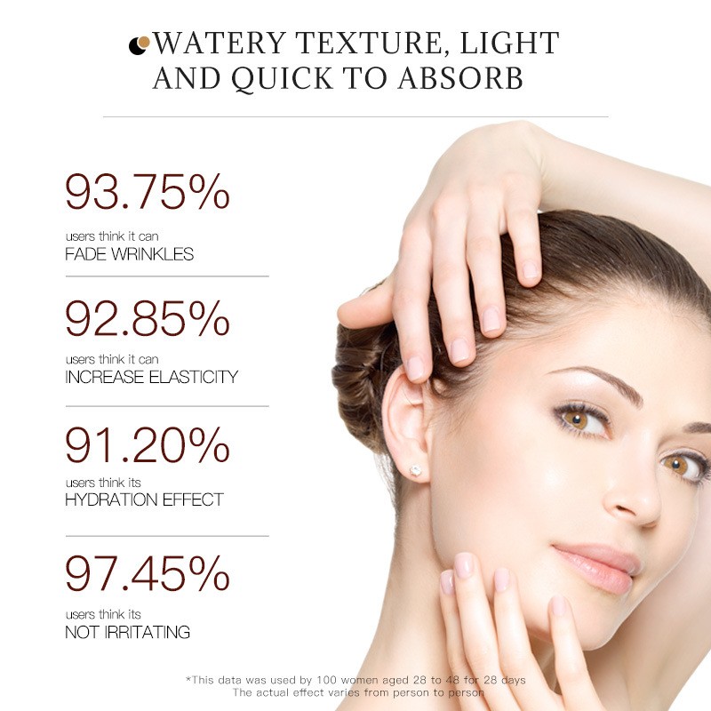 VC Radiance Serum Manufacturer - OEM 30ml Hydrating Firming Moisturizing Face Liquid