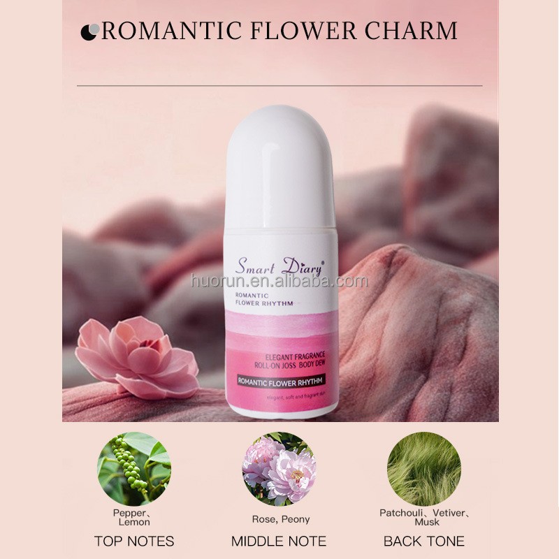 Fragrance Bead Factory - Wholesale Refreshing Non Sticky Portable Ball Anti Sweating