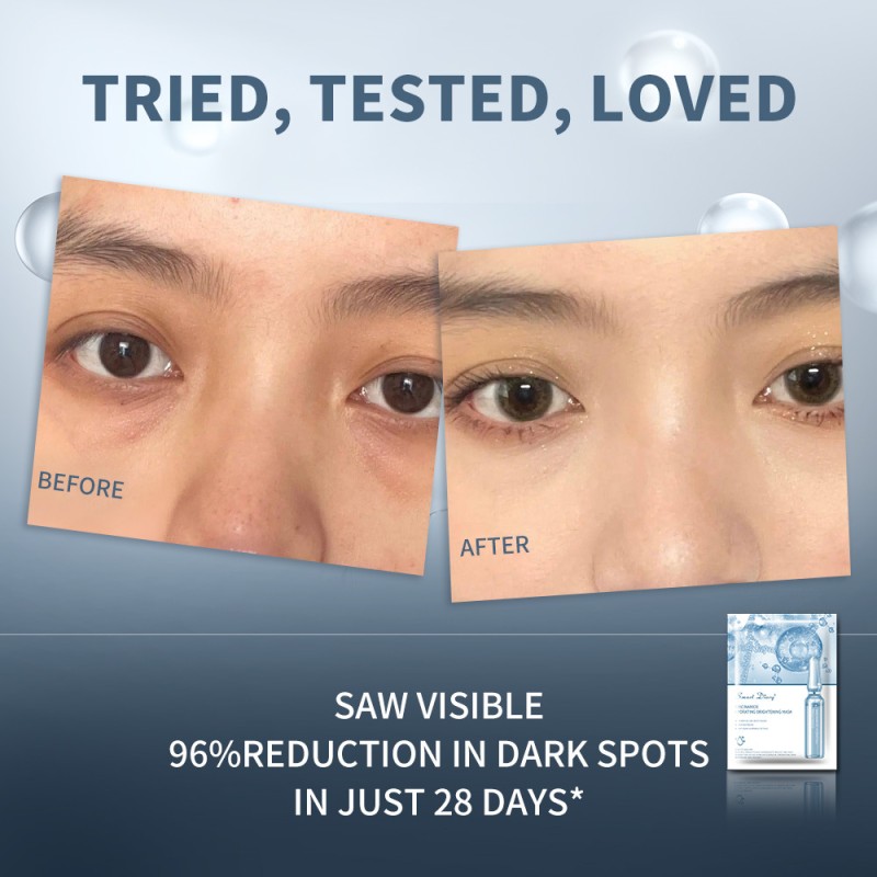 Niacinamide Mask Supplier - Custom Logo Hydrating Skin Repair Whitening Effects