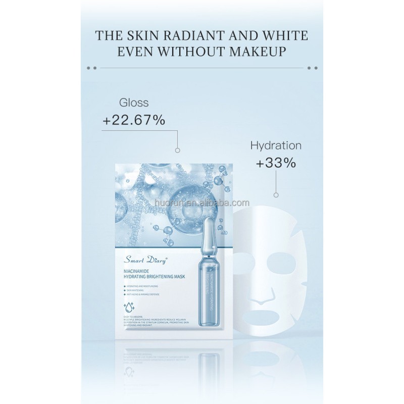 Nicotinamide Mask Factory - OEM Moisturizing Brightening Skin Soothing Facial Mask