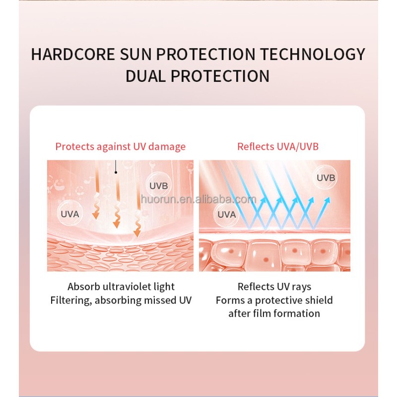 Beach Sunscreen Spray Manufacturer - OEM SPF50 PA+++ Whitening Protective Spray