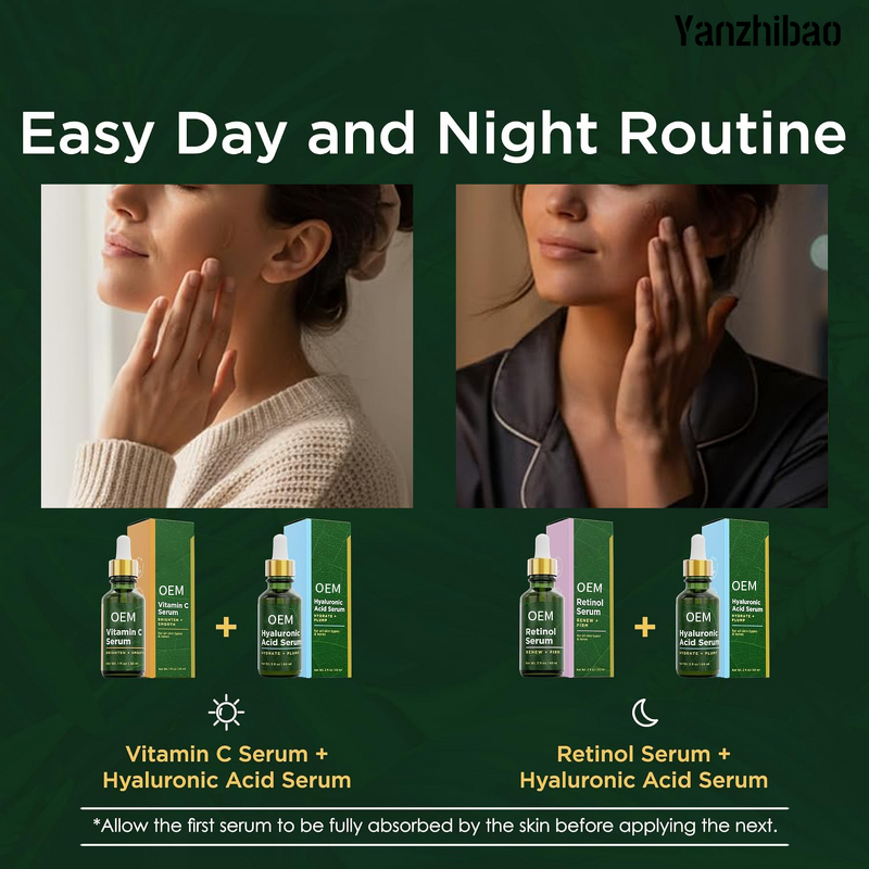 Skin Care Set Manufacturer - OEM Beauty Facial for Brightening Firming Hydrating Dry Skin Wrinkles Reduction